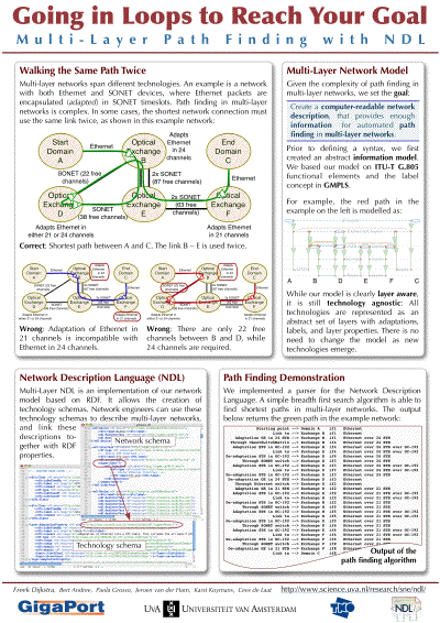 uva-sc07-pathfinding