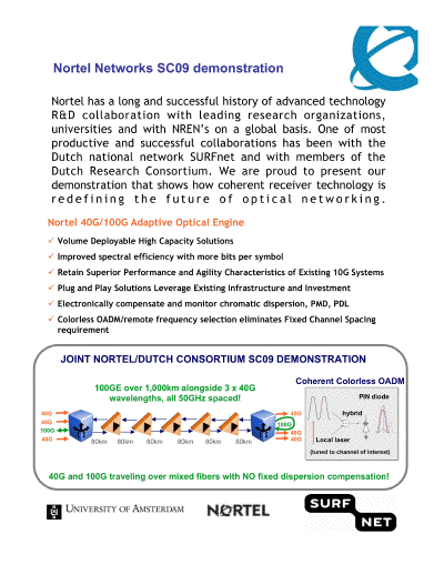 uva-sn-NORTEL.pdf