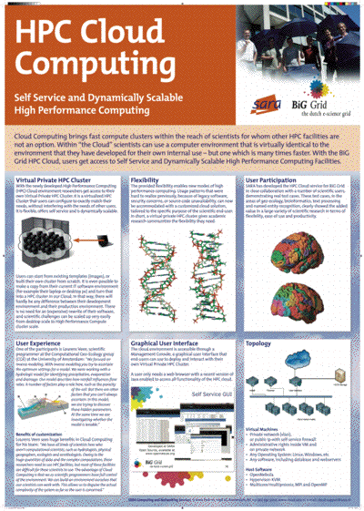 SARA-HPCcloud.pdf