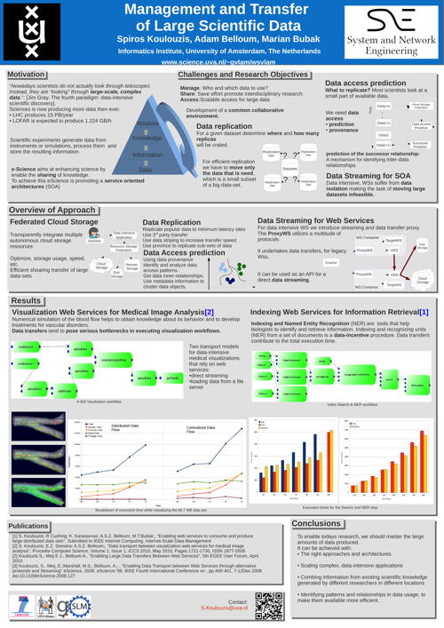 2012-11-08-UvA-BigData.pdf