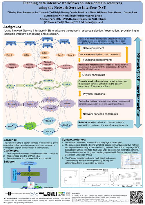 2012-11-08-UvA-qosplanner.pdf